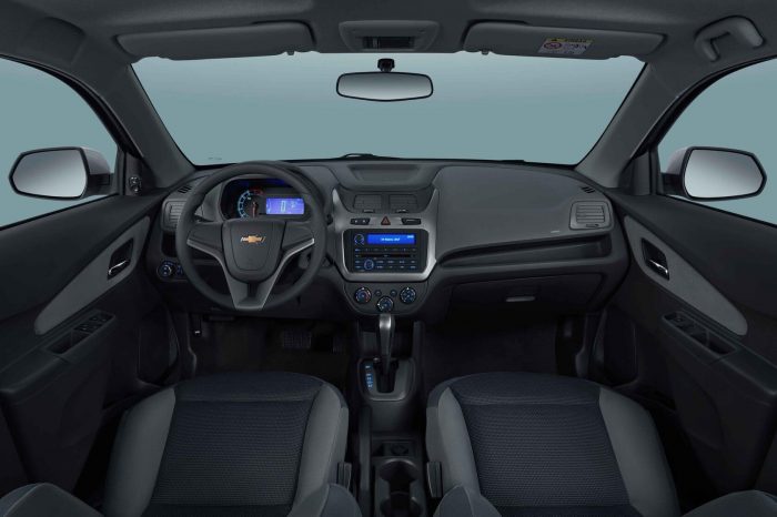 Chevrolet Cobalt комплектация
